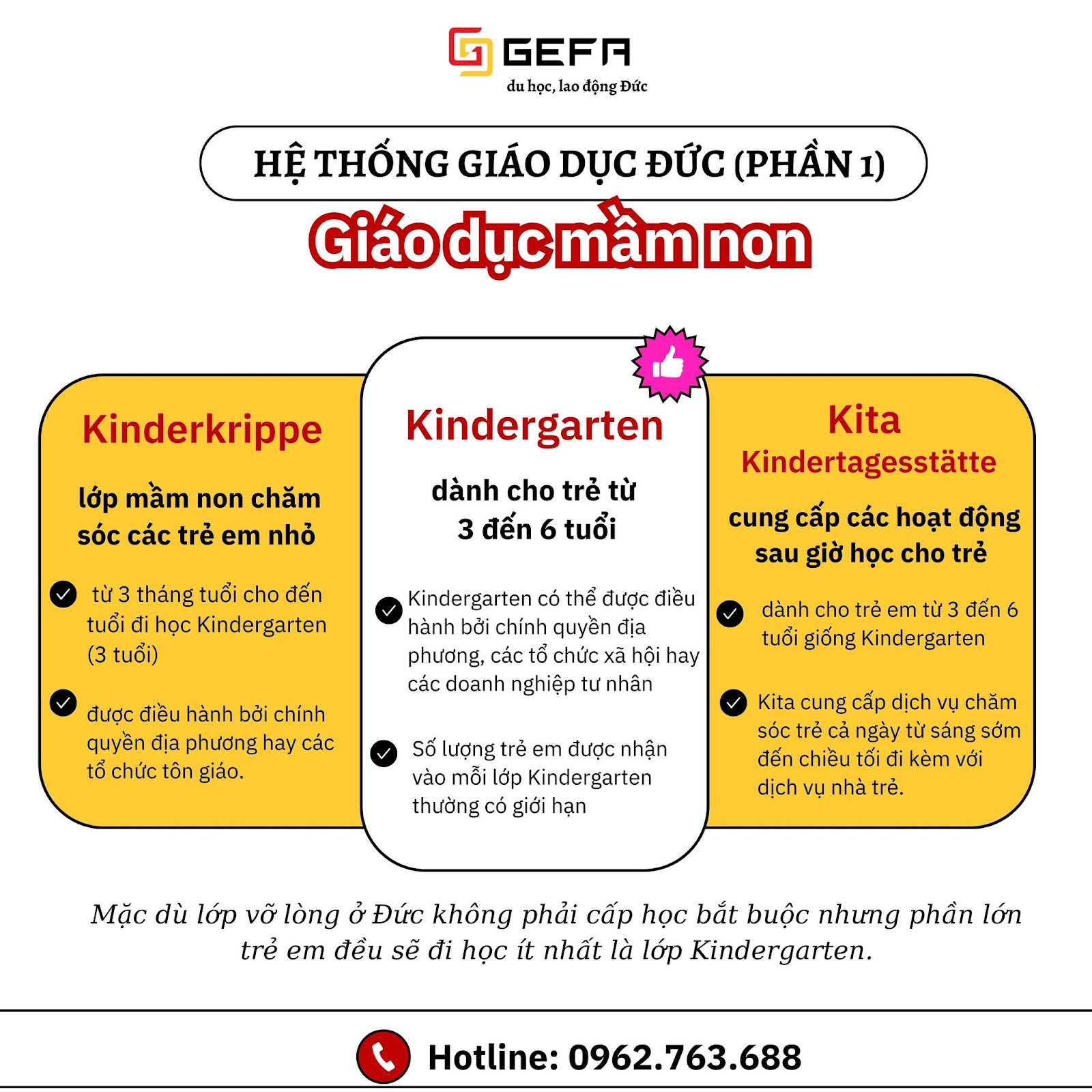 Khám Phá Cơ Hội Du Học Đức Cùng Gefa Để Xây Dựng Tương Lai Tươi Sáng
